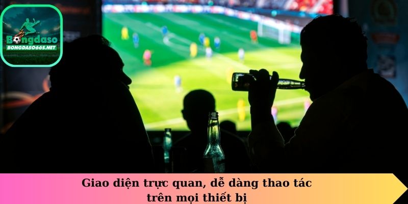 Giao diện trực quan, dễ dàng thao tác trên mọi thiết bị