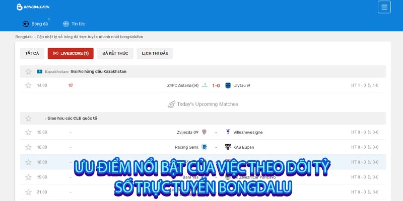 Đánh Giá Tổng Quan Kênh Bongdalu